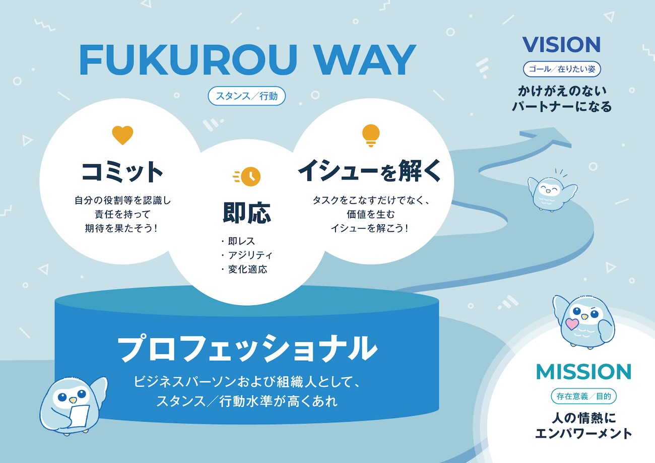 Mission, Vision and Code of Conduct | About Fukurou Labo| Fukurou Labo ...